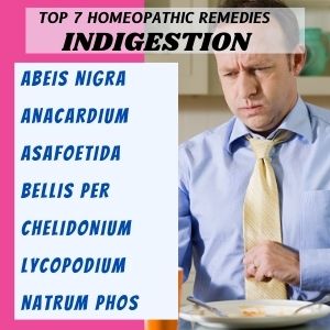 Top 7 Homeopathic medicines for Indigestion