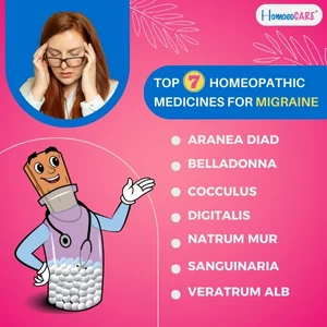 Top 7 Homeopathic medicines for Migraine