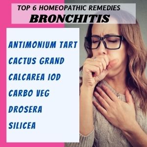 TOP6HOMEOPATHICREMEDIESFORBRONCHITIS