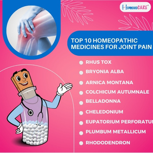 Top10homeopathicmedicineforjointpain