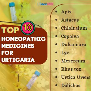 Top10homeopathicmedicinesforUrticaria