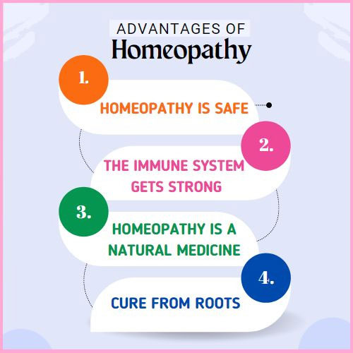 advantages-homoeopath