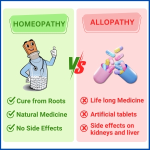 allopathy vs homeopathy