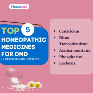 homeopathicmedicinefordmd