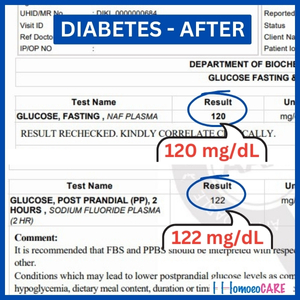 1712321022.Sucesssful_Homeopathic_Treatment_of_diabetes