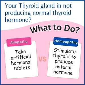 Thyroid