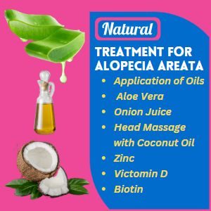 Naturaltreatmentforalopecia