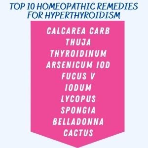 TOP10HOMEOPATHICREMEDIESFORHYPERTHYROIDISM