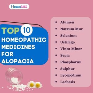 Top10homeopathicmedicineforalopacia