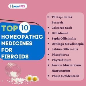 top10homeopathicmedicinefibroids